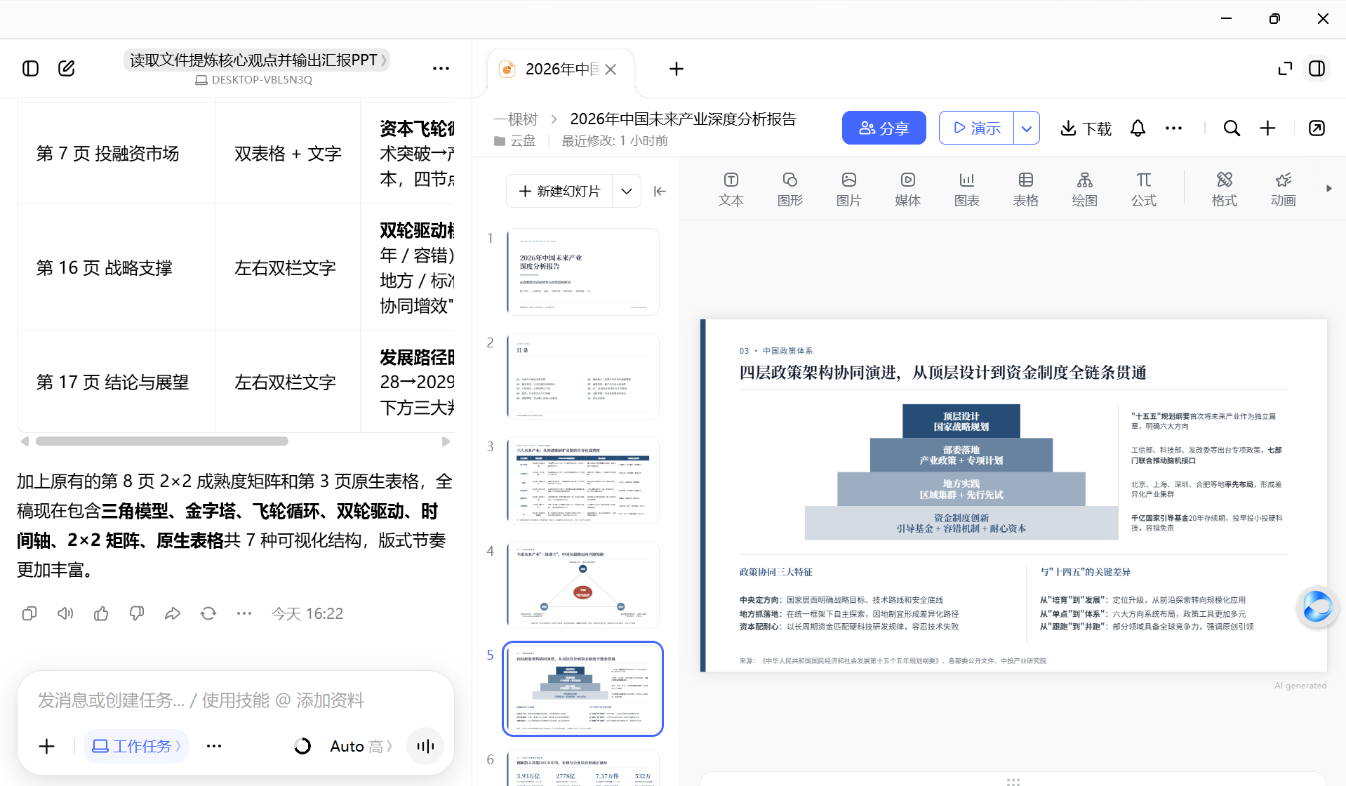 豆包工作,做PPT可行
